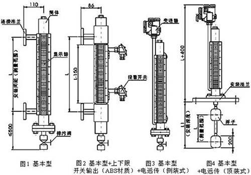 氨水液位計(jì)結(jié)構(gòu)特點(diǎn)圖