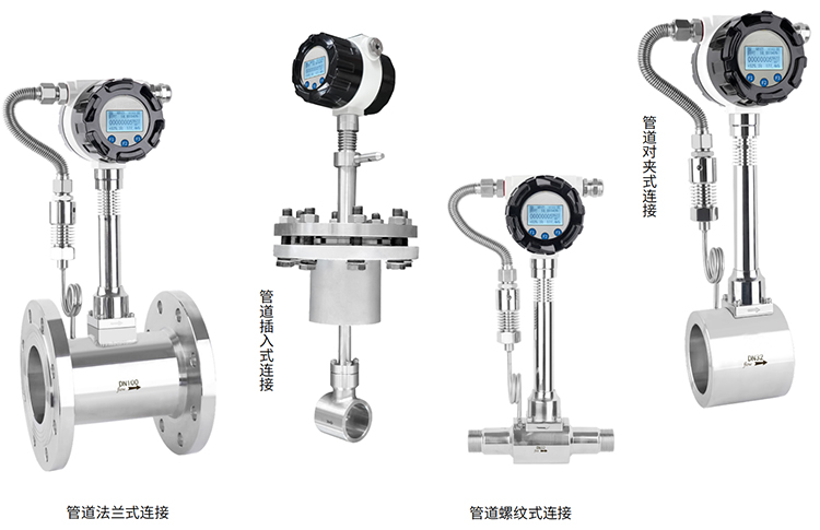 dn300渦街流量計產(chǎn)品分類圖