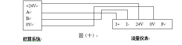 管道蒸汽流量計(jì)RS-485通訊接口配線設(shè)計(jì)圖